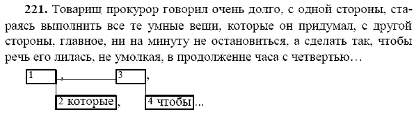 Русский язык, 9 класс, Тростенцова Л.А. Ладыженская Т.А., 2013 - 2015, задание: 221