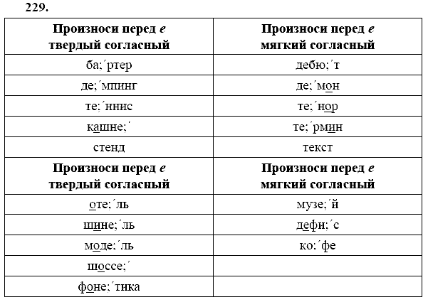 Русский язык, 9 класс, Тростенцова Л.А. Ладыженская Т.А., 2013 - 2015, задание: 229