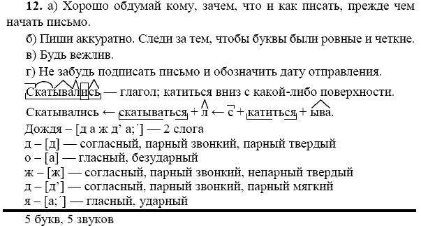 Русский язык, 9 класс, Тростенцова Л.А. Ладыженская Т.А., 2013 - 2015, задание: 12