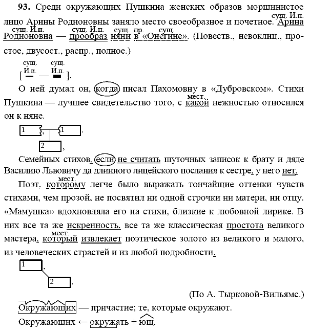 Русский язык, 9 класс, Тростенцова Л.А. Ладыженская Т.А., 2013 - 2015, задание: 93
