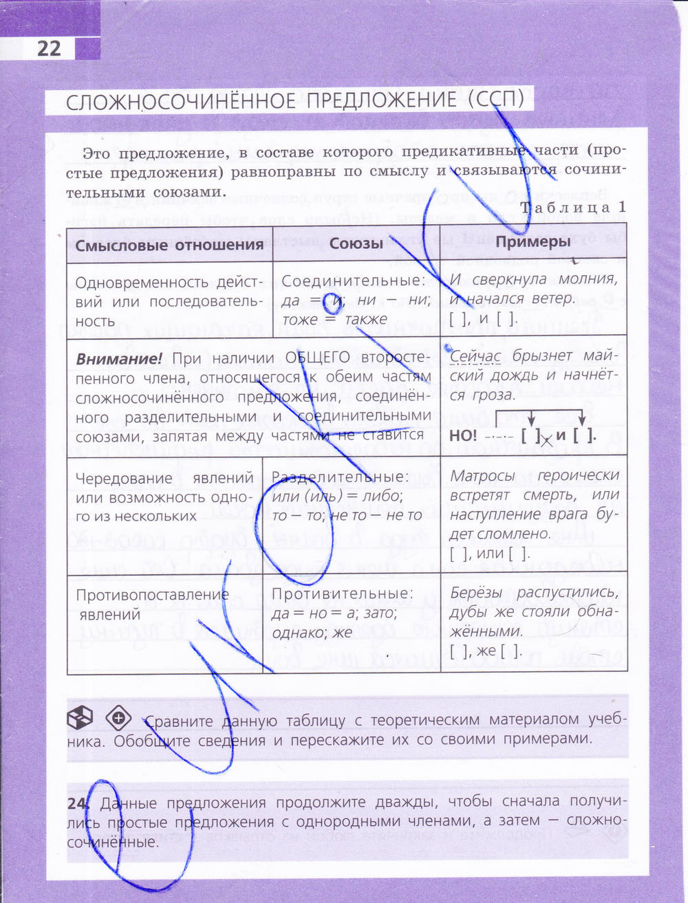 Рабочая тетрадь, 9 класс, Ефремова Е. А., 2015, задание: стр. 22