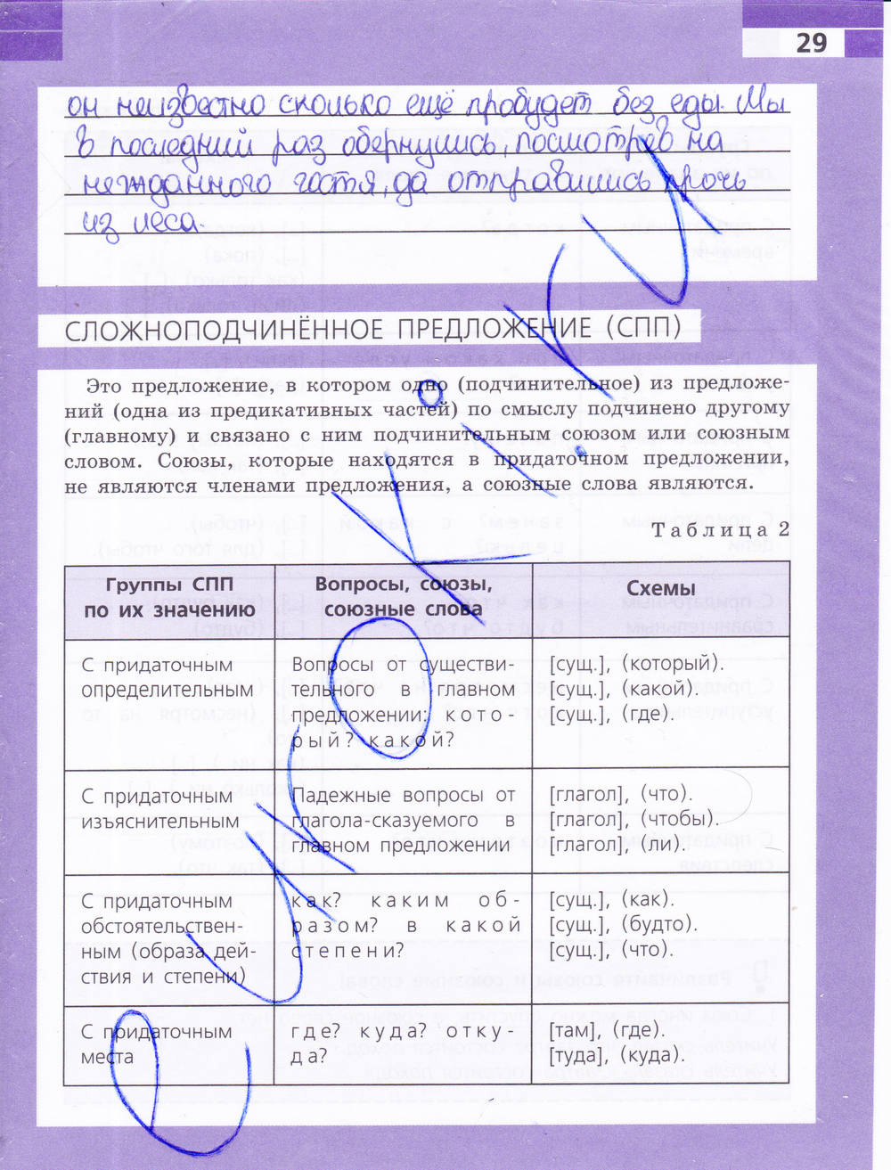 Рабочая тетрадь, 9 класс, Ефремова Е. А., 2015, задание: стр. 29