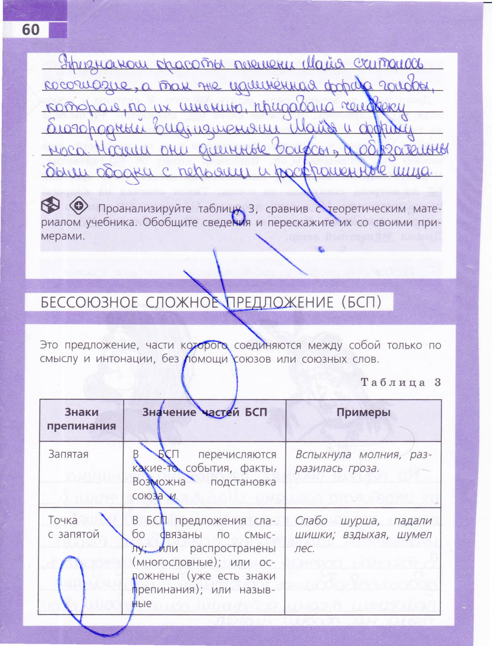 Рабочая тетрадь, 9 класс, Ефремова Е. А., 2015, задание: стр. 60