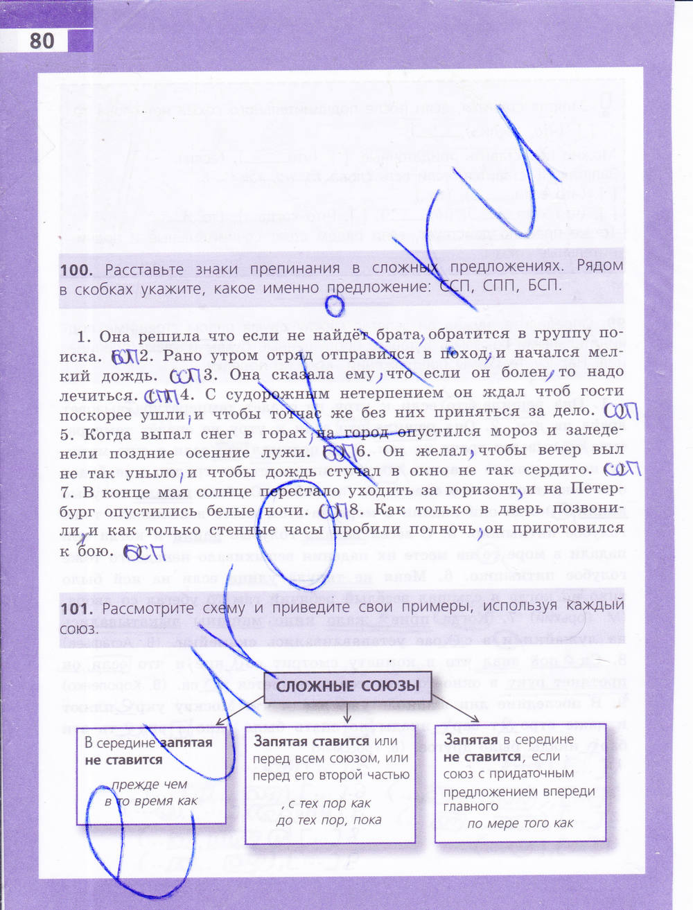 Рабочая тетрадь, 9 класс, Ефремова Е. А., 2015, задание: стр. 80