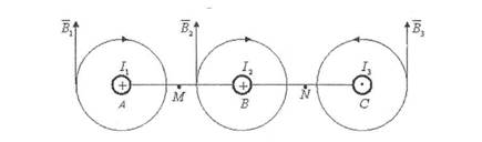 Магнитное поле 3
