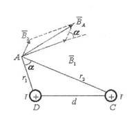 Магнитное поле 3