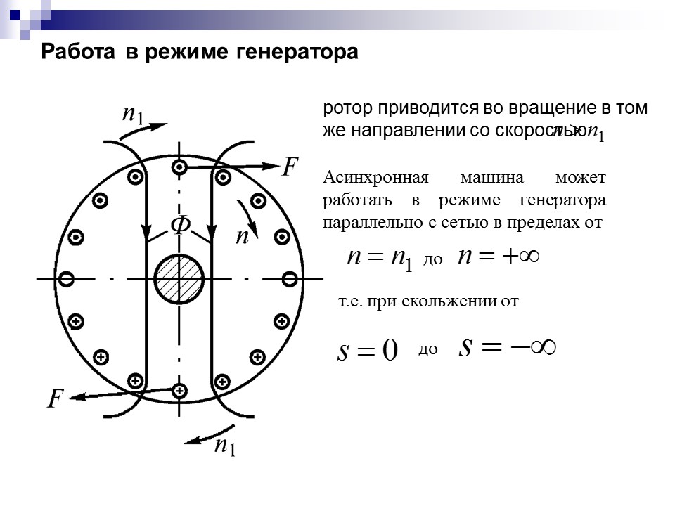 Электрические машины переменного тока