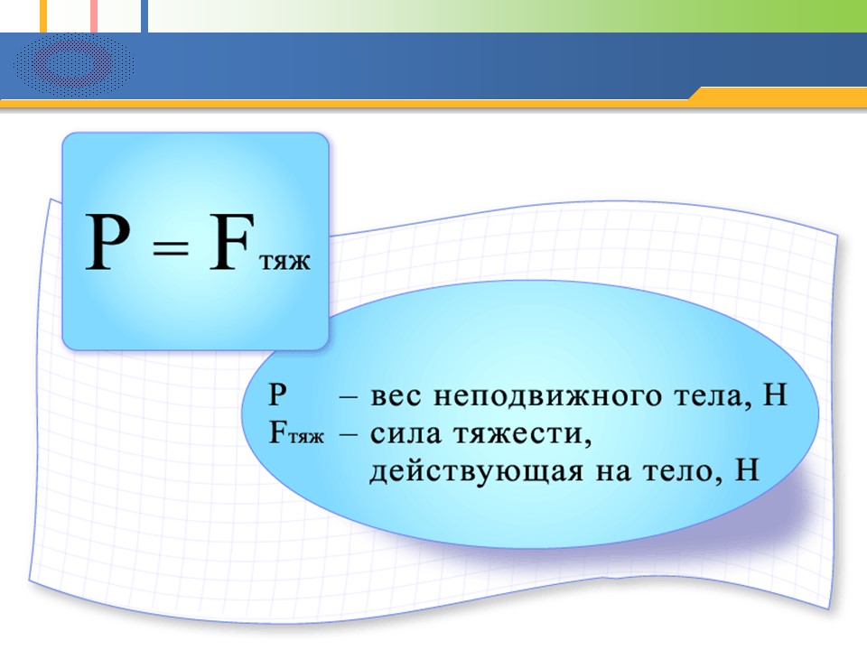 Вес действует физика. Формула нахождения веса тела в физике 7 класс. Формула веса тела физика 7 класс. Вес тела формула физика. Вес формула физика 7 кл.