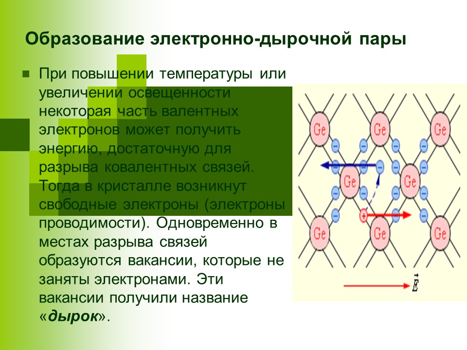 Электрический ток в различных средах