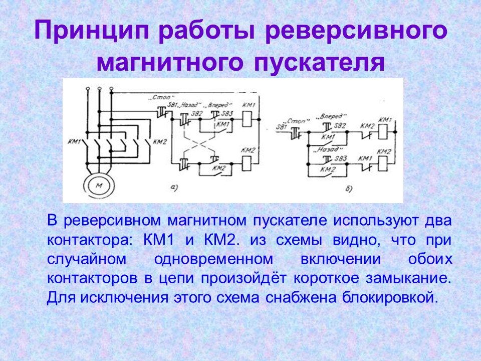 Контакторы и магнитные пускатели 2