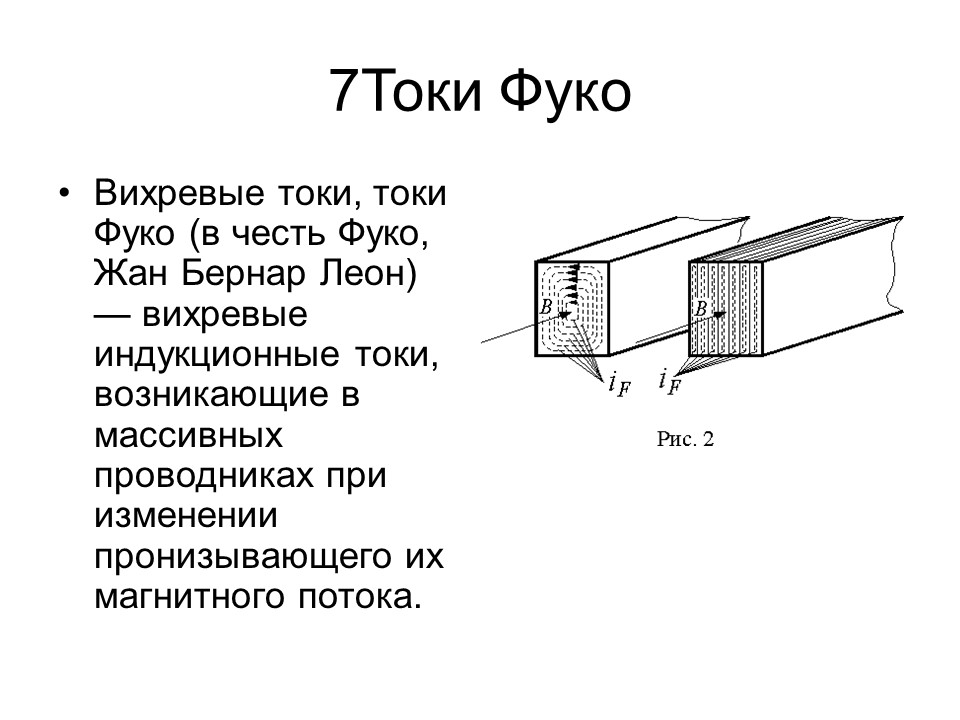 Магнитное поле Процесс формирования