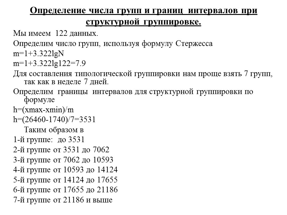 Статистика потребления электроэнергии ЗАО Росси