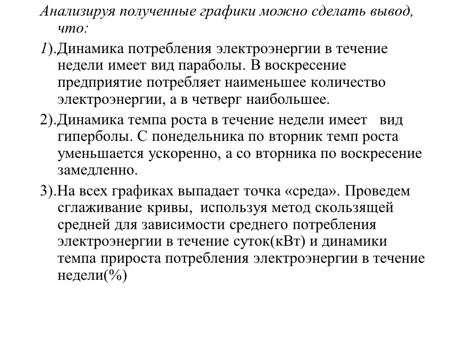 Статистика потребления электроэнергии ЗАО Росси