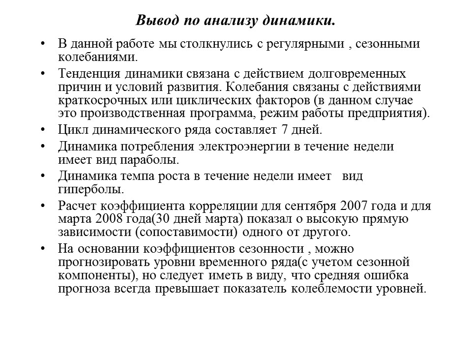Статистика потребления электроэнергии ЗАО Росси