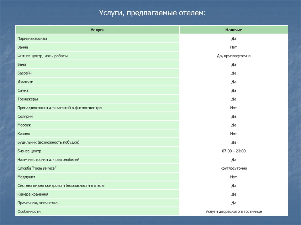 Гостиница Мариотт Рояль Аврора