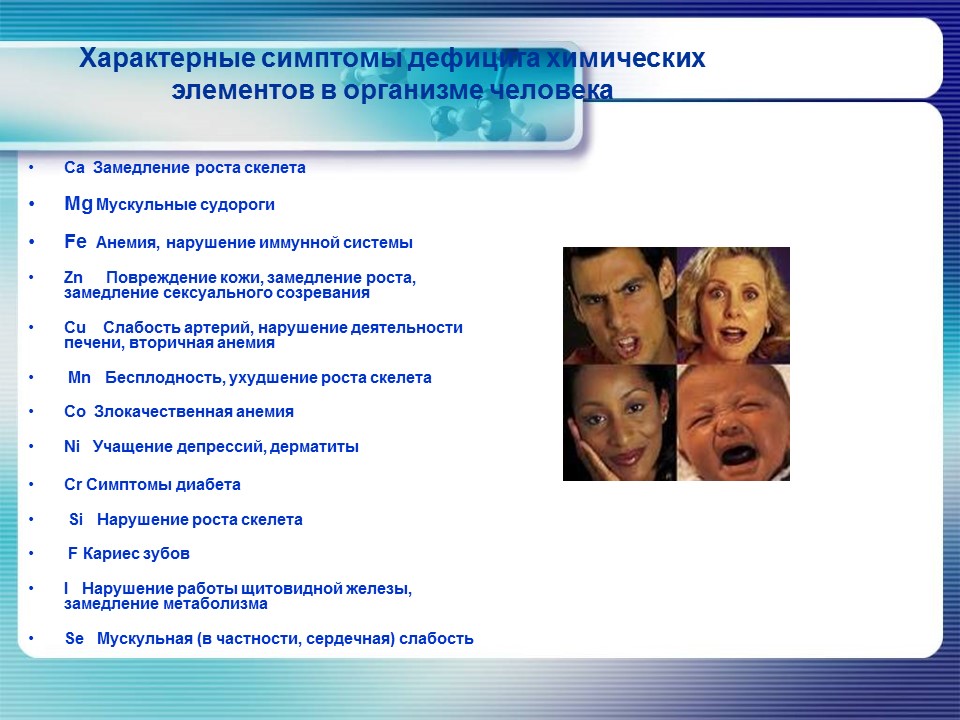 Йод в организме