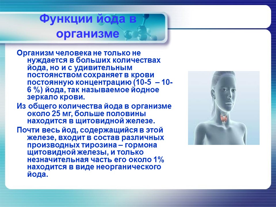 Йод в организме