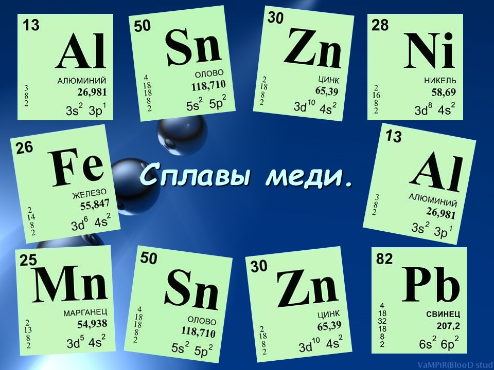 История одного металла Медь и ее сплавы