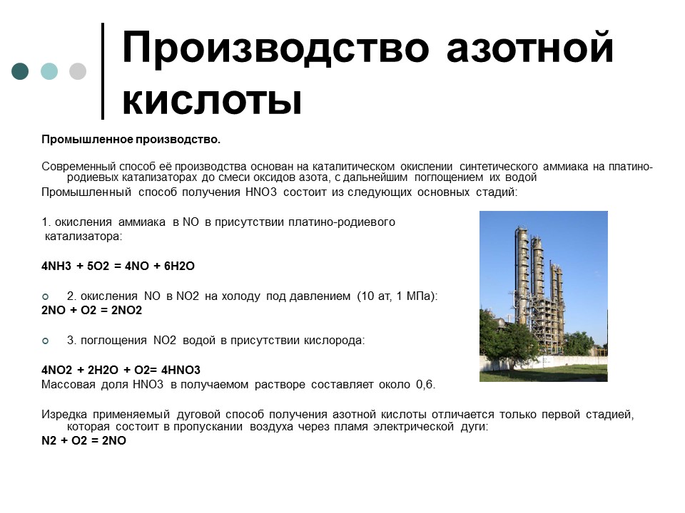 Азотная кислота основные понятия