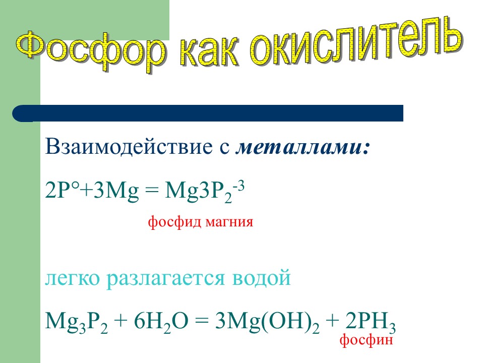 Взаимодействие воды с оксидом фосфора уравнение. Фосфид магния. Магний плюс фосфор.