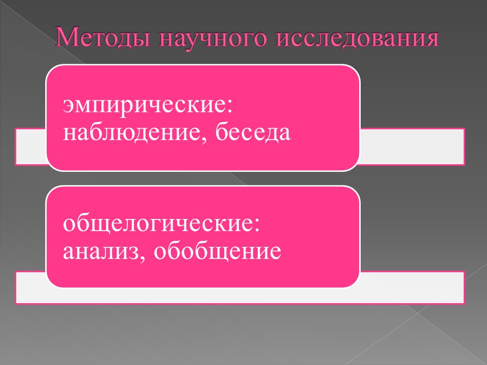 Организация хранения документов в делопроизводстве