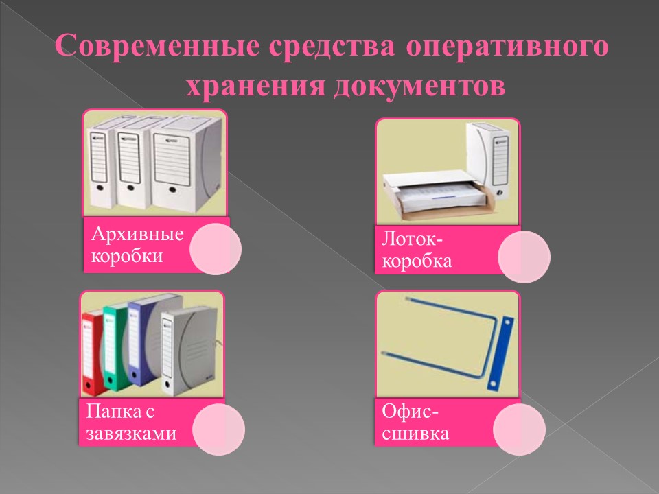 Хранение внутренних документов организации