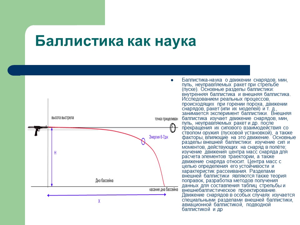 Баллистическое движение тел
