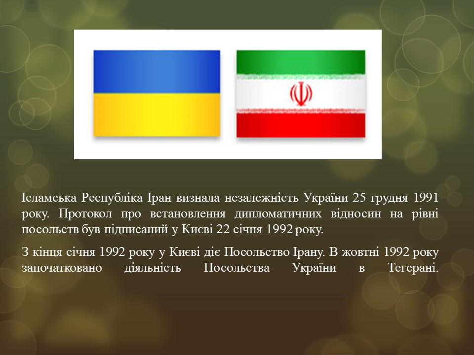 Економіко-географічна характеристика Ірану