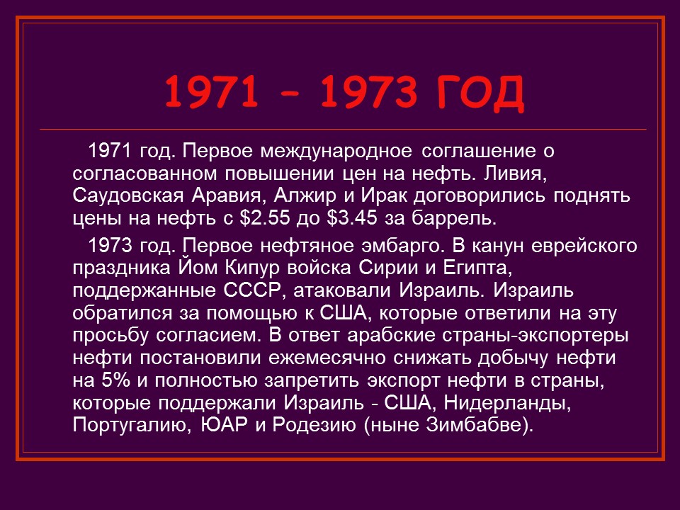Краткая история нефти