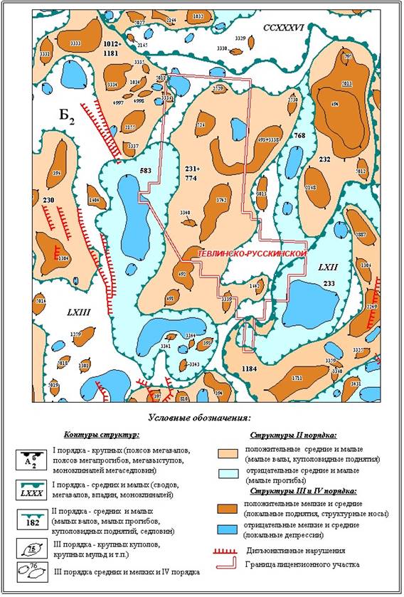 тектоника месторождения