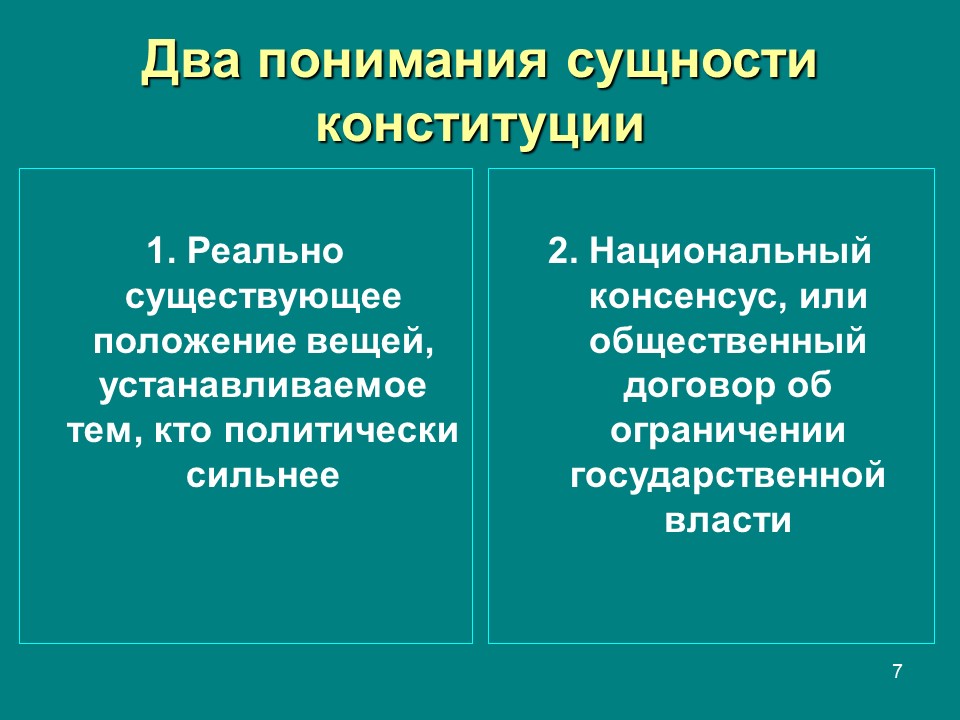 Конституция  правовой феномен современности Конституция и конституционализм