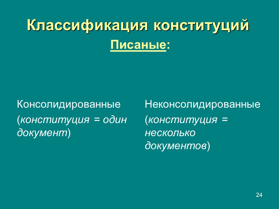 Конституция  правовой феномен современности Конституция и конституционализм