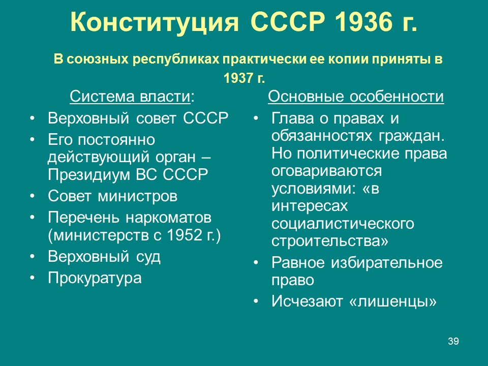 Сравнение конституции 1924 и 1936