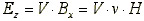 Internal Structure of a Proton and New Method of Receiving of Energy