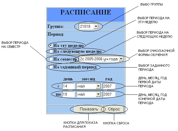 Разработка информационной технологии Электронная версия публикации расписания