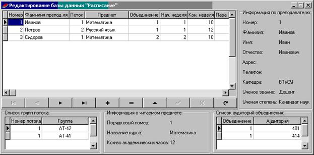 Разработка математической модели и ПО для задач составления расписания