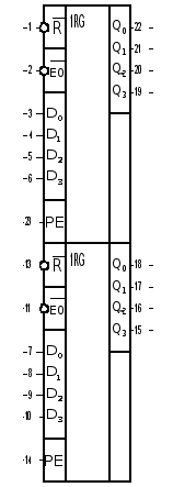 Процессор для ограниченного набора команд часть 1 (7) ( [Курсовая])
