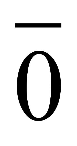 Процессор для ограниченного набора команд часть 1 (7) ( [Курсовая])