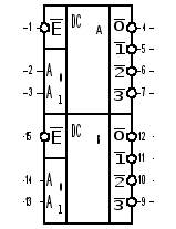 Процессор для ограниченного набора команд часть 1 (7) ( [Курсовая])