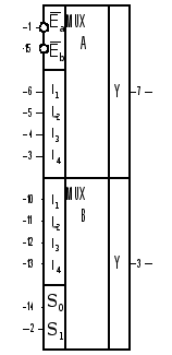 Процессор для ограниченного набора команд часть 1 (7) ( [Курсовая])