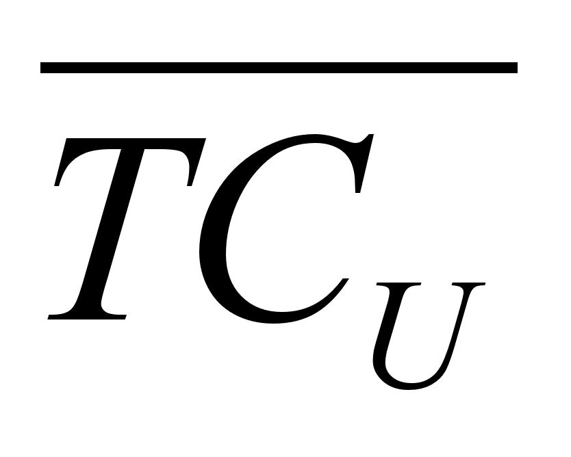 Процессор для ограниченного набора команд часть 1 (7) ( [Курсовая])