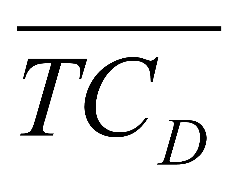 Процессор для ограниченного набора команд часть 1 (7) ( [Курсовая])