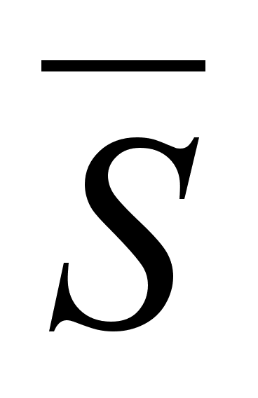 Процессор для ограниченного набора команд часть 1 (7) ( [Курсовая])