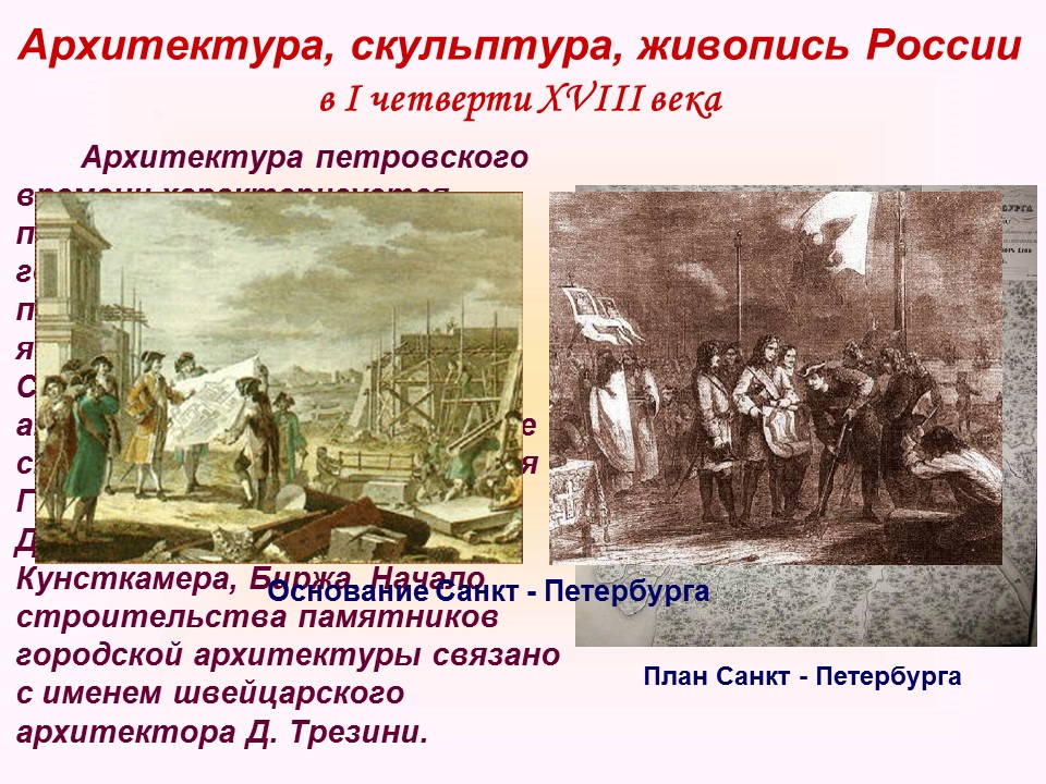 Реформы Петра I в первой четверти XVIII века