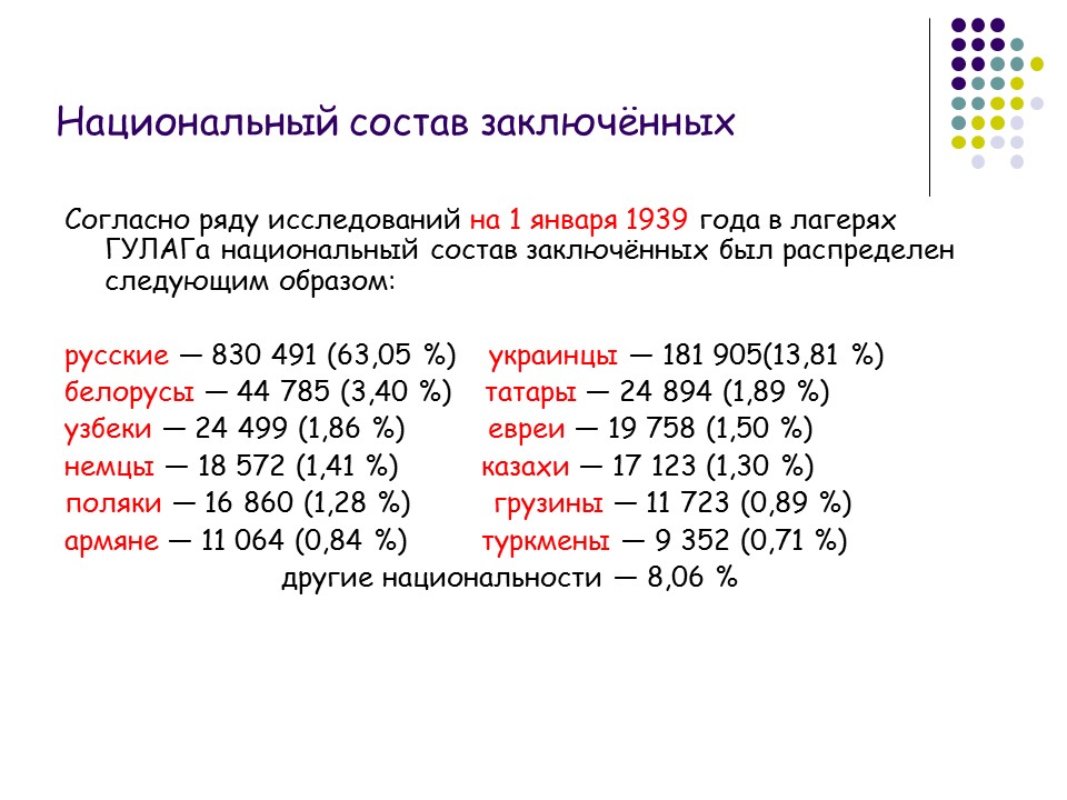 Осужденные россия национальный состав. Состав осужденных. Сколько людей прошло через гулаг. Состав осужденных. Фсин россии статистика осужденных.