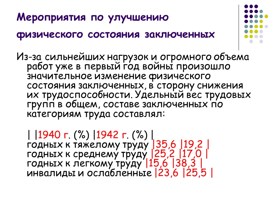 Главное управление исправительно-трудовых лагерей трудовых поселений и мест заключения ГУЛаг