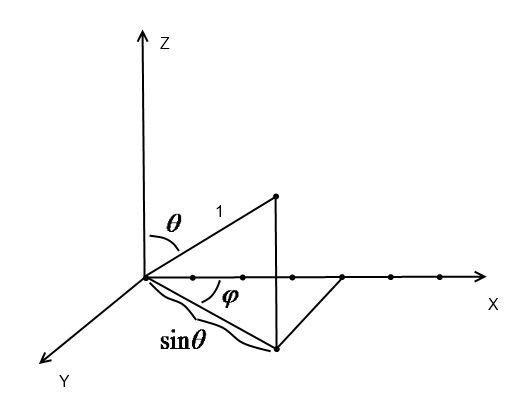 Модель тракта прослушивания гидроакустических сигналов