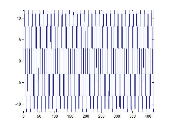 Модель тракта прослушивания гидроакустических сигналов