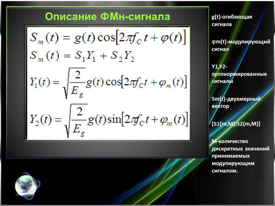 Перспективные цифровые радиосигналы