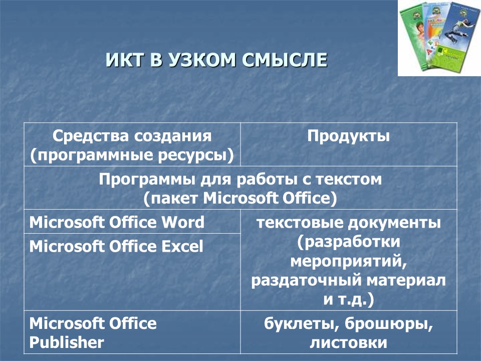 Информационно-коммуникационные технологии в работе школьной библиотеки